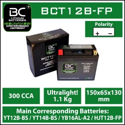Batterie BC au lithium BCT12B-FP