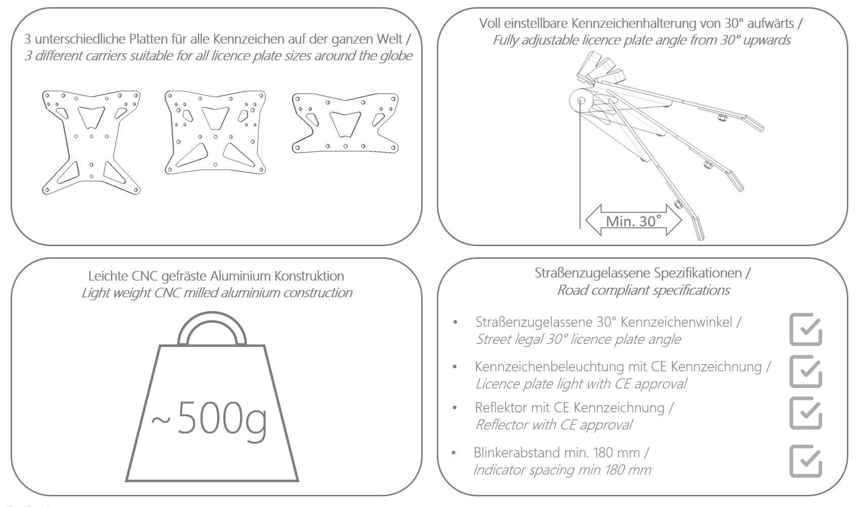 Mg-Biketec Kennzeichenhalter - BMW S1000R 2021/+ // S1000RR 2019/+ -  Moto-Parts